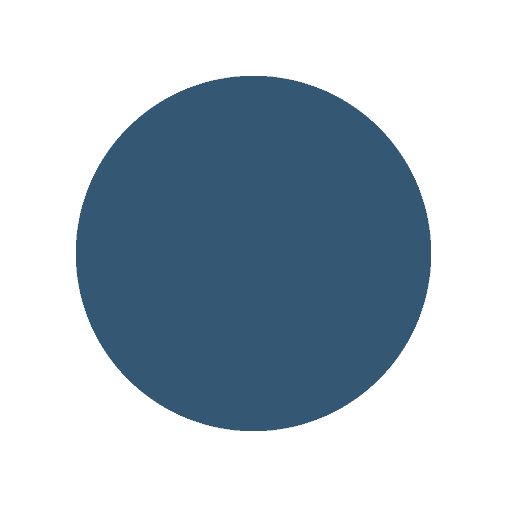 1 Azul de Caballeros + 1 Verdigris | Mezcla de colores | Pintura Jolie