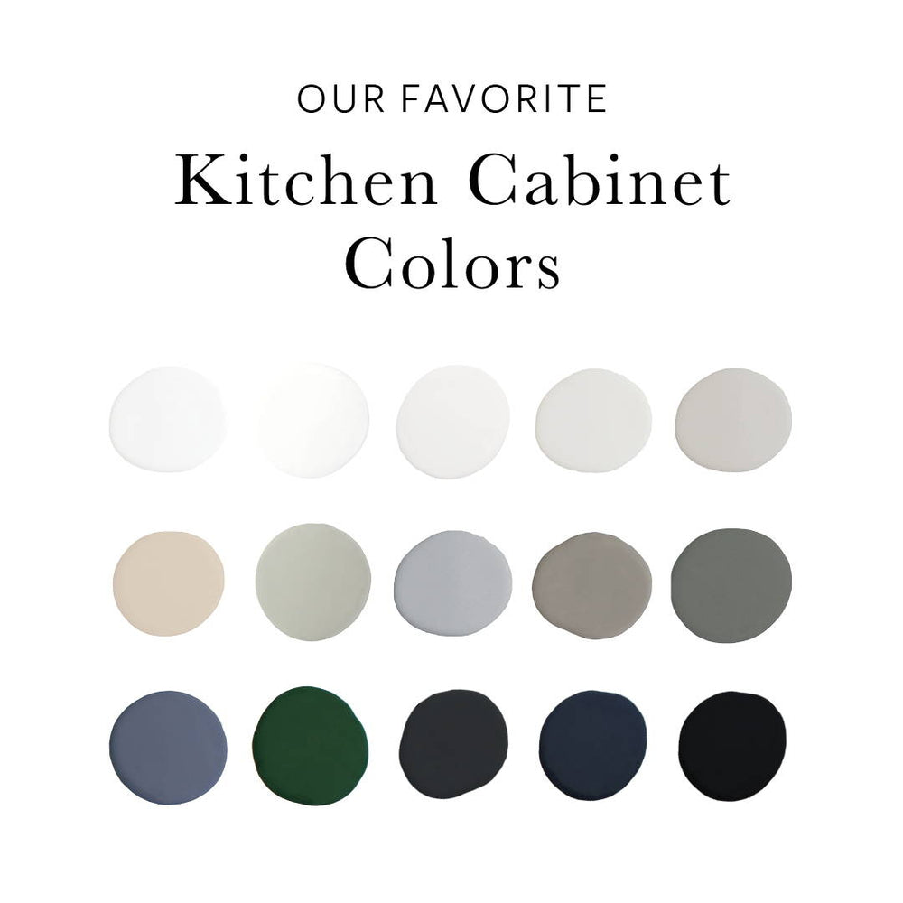 Conseils pour le choix de la couleur des armoires de cuisine