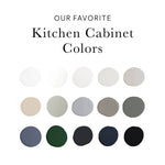 Tips for Selecting a Kitchen Cabinet Color